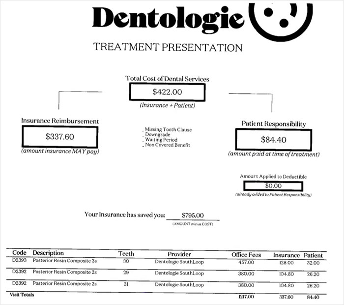 Dentist Goes Viral For Providing A Simplified Breakdown Of Dental Insurance, Folks Are Beyond Happy