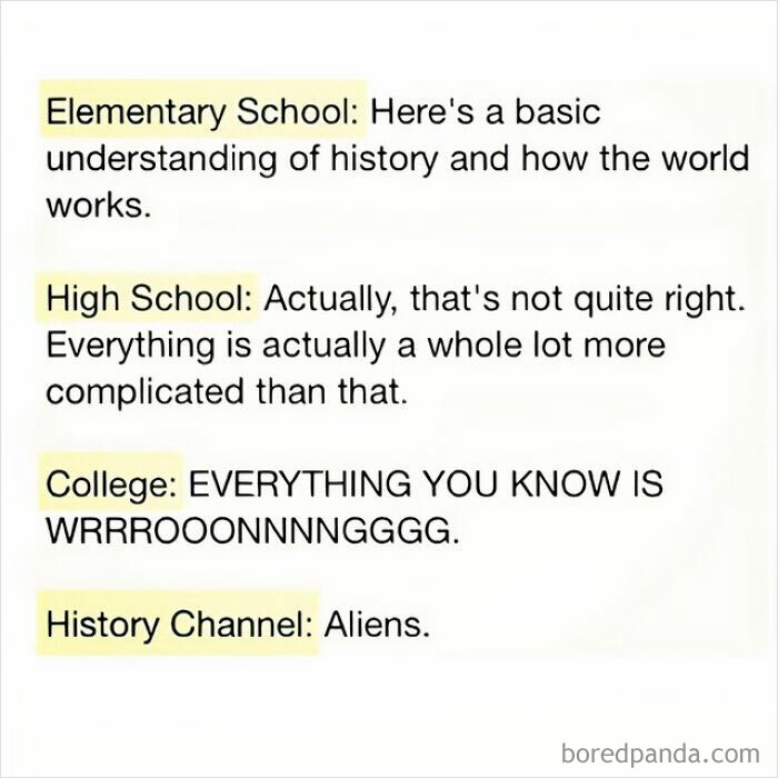 Text meme humorously depicting the evolution of history education levels, ending with "Aliens" for the History Channel.