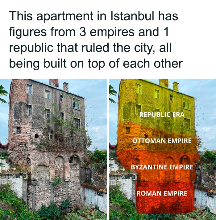 Apartment in Istanbul showcasing historical layers from Roman to Republic eras, highlighting interesting facts and curiosities.