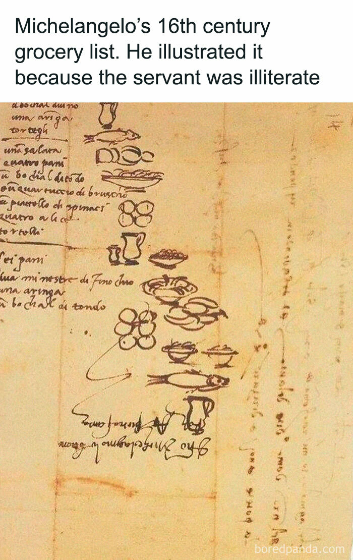 16th century illustrated grocery list by Michelangelo, showcasing interesting history and facts.