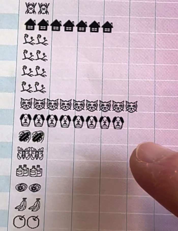 Japanese work chart with icons for trees, houses, animals, and groceries, showing cultural work rules.