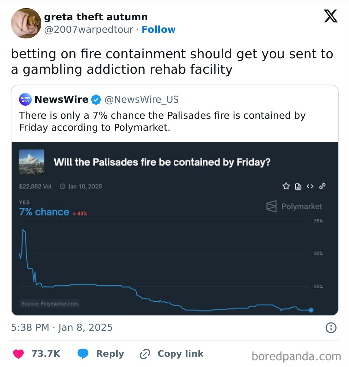 Social media post highlights betting on fire containment as a sign of a boring dystopia.