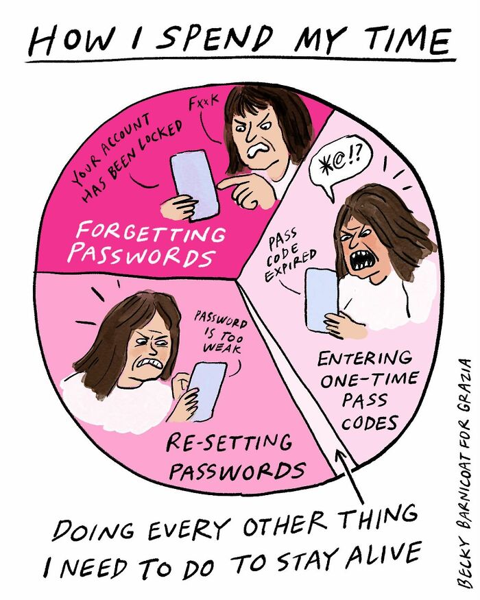 Comic by Becky Barnicoat illustrating the challenges of everyday life with passwords and account management.