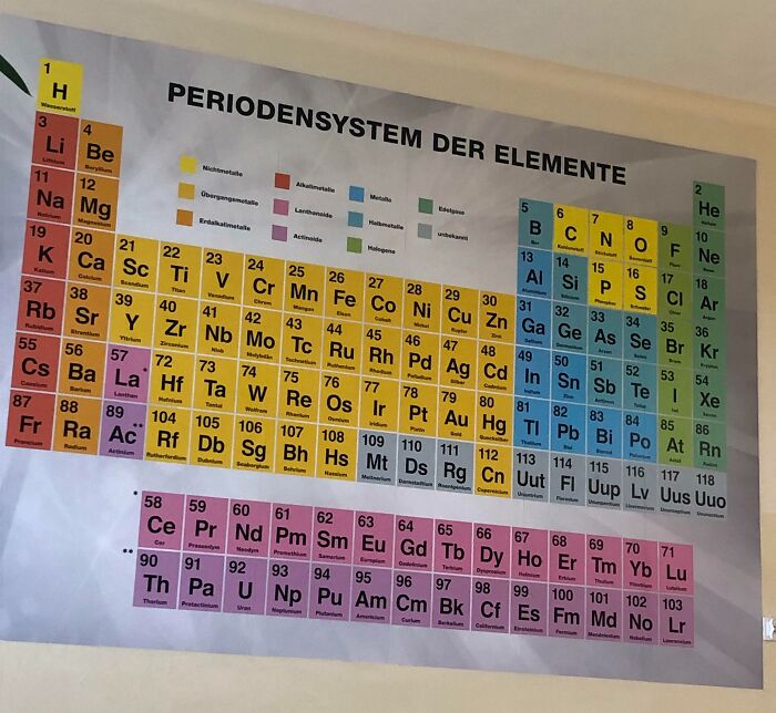 Periodic table poster slightly misaligned on wall, illustrating unfortunate public interior design choices.