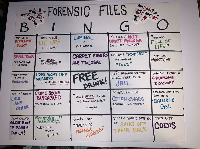 Forensic Files bingo card highlighting true crime stories and curiosities.