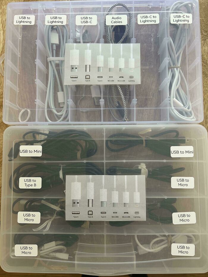 Neatly organized cables in labeled boxes showcasing next-level organization.