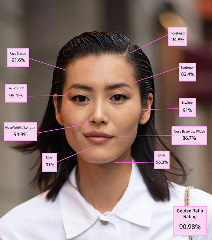 Woman's face analyzed for beauty by science, showing feature ratings; part of the most beautiful women series.