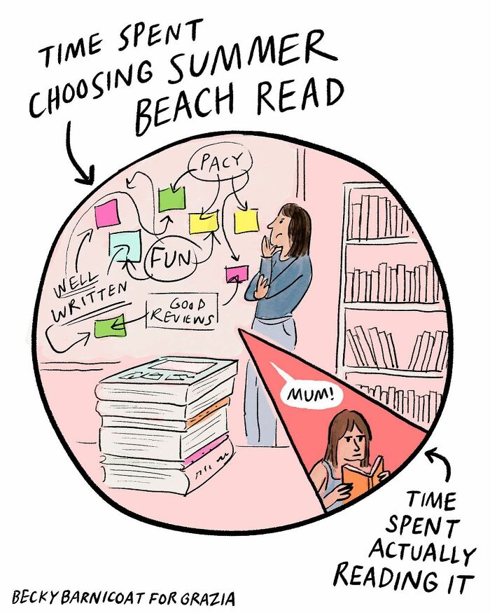 Comic by Becky Barnicoat illustrating the time spent choosing versus reading a summer book, highlighting everyday life challenges.