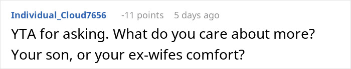 Dad Fights For Full Custody After Son Is Forced Out Of His Bedroom, Ex-Wife Faces Financial Ruin