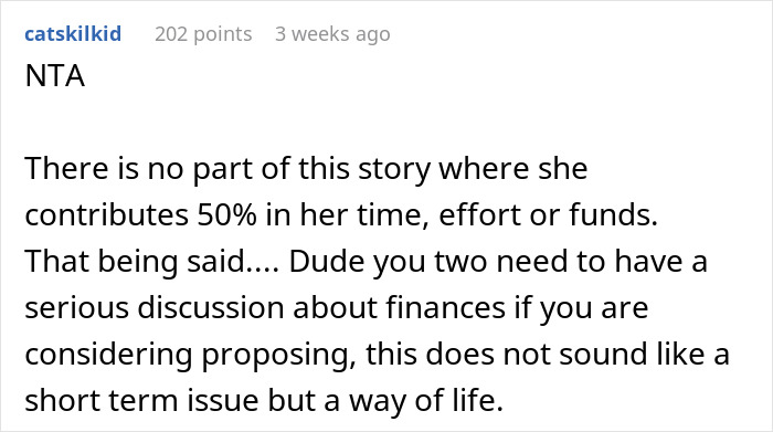 “[Am I The Jerk] For Refusing To Split $500 Raffle Winnings With My Girlfriend?”