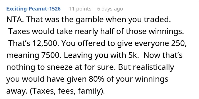 Comment discussing lottery winnings from a White Elephant gift, mentioning taxes and sharing portions.