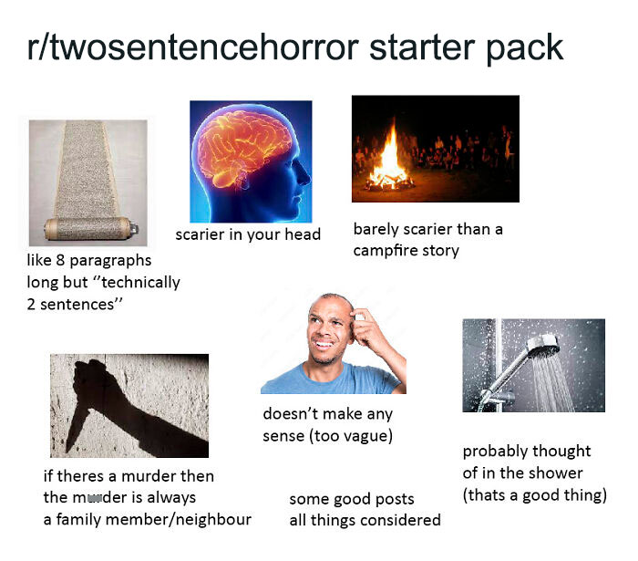 ‘Starter Pack’ meme about r/twosentencehorror, with relatable humor on vague stories, common tropes, and creative ideas.