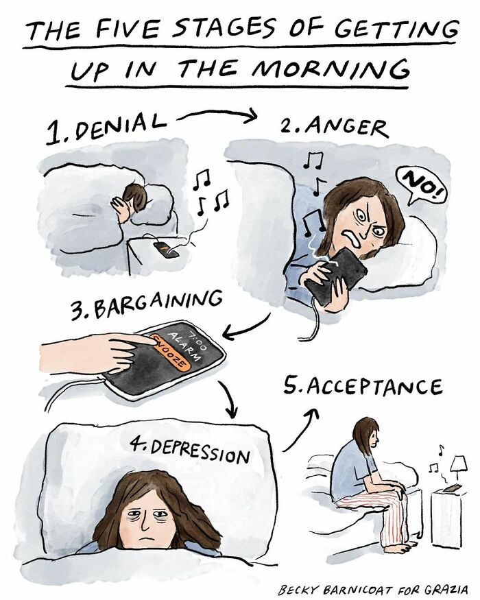 Comic illustrating morning challenges by Becky Barnicoat, showing five emotional stages from denial to acceptance.