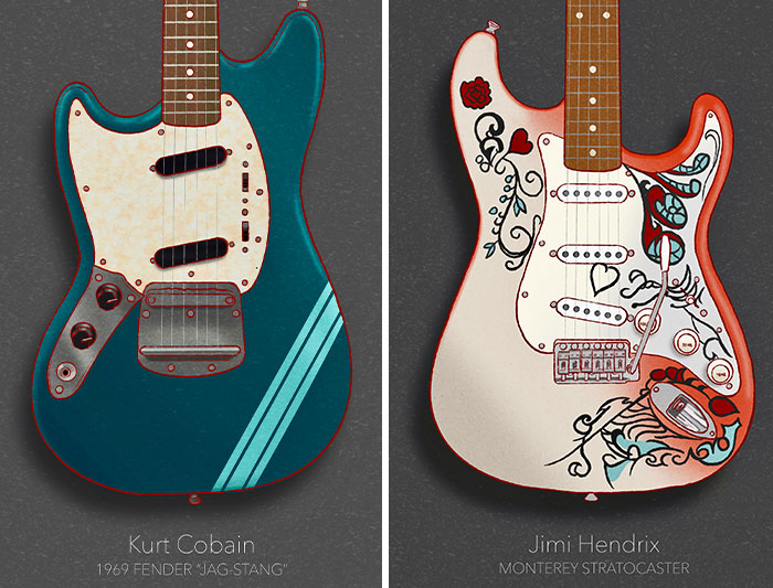 “GuitARTist”: 17 Iconic Guitars Of Hendrix, Clapton, And More