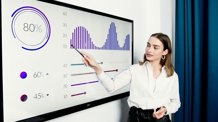 Woman presenting data on a screen, pointing at graphs and statistics.