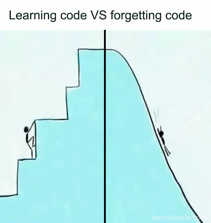 Forgettingcode