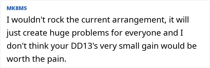 MK8MS expressing concerns about altering the squatters\' rights arrangement in a family home, mentioning potential issues.