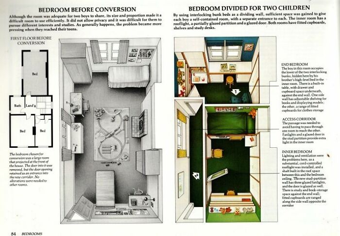 Illustration of a family home showing room conversion into separate spaces, highlighting improved privacy and space usage.