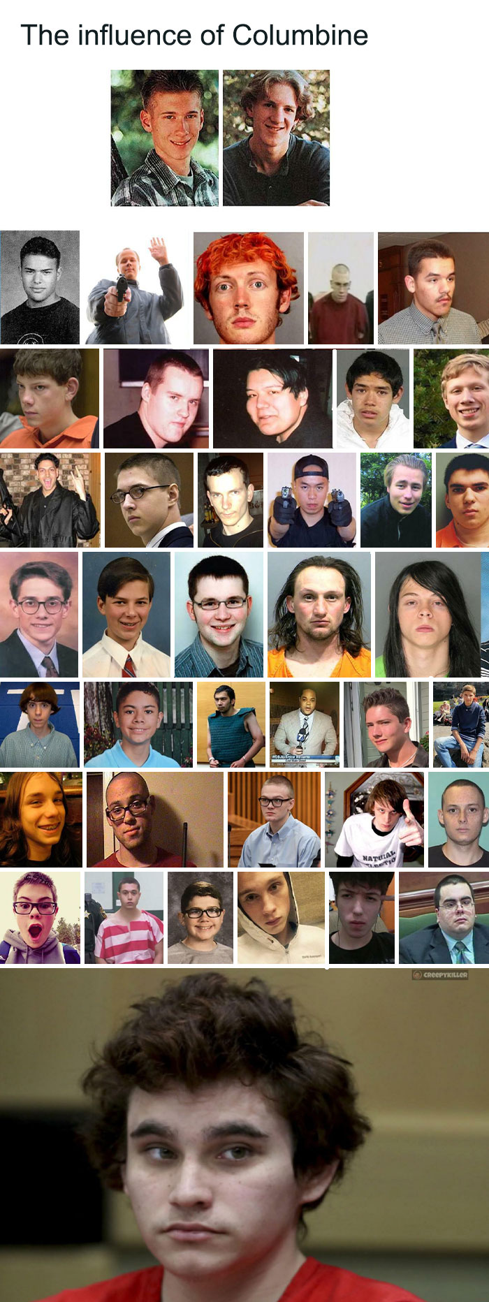 Collage of individuals connected to true crime stories and curiosities, with various portraits displayed in rows.