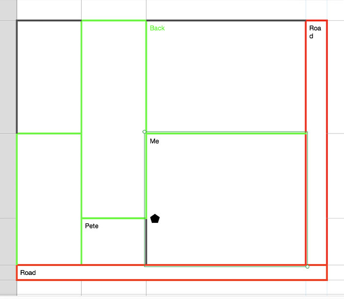 Diagram with labeled sections showing "Pete", "Me", and roads, illustrating entitled neighbor's yard logic.