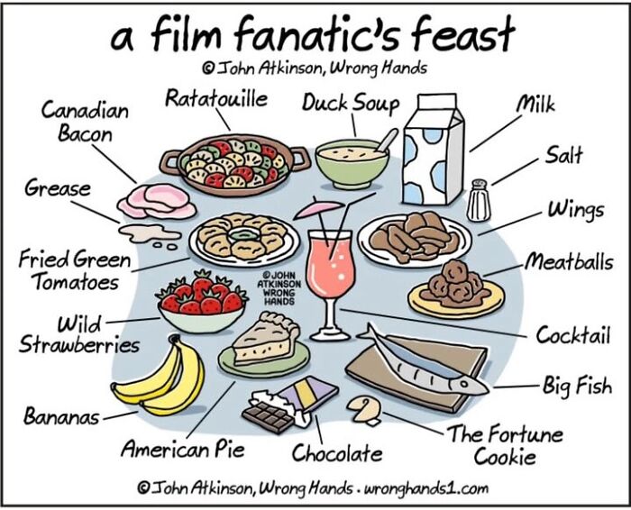 Comic by John Atkinson humorously illustrating films with food references like Ratatouille and Big Fish.