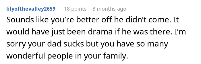 Comment discussing dad skipping daughter's wedding due to stepmom's demands.