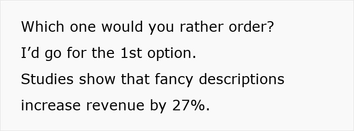 Fancy descriptions boost restaurant revenue by 27%, influencing customer choices.